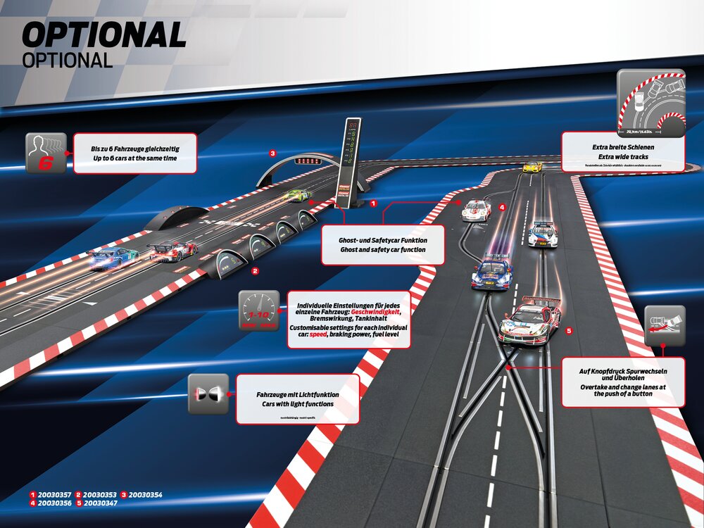 Complete Carrera Digital 132 - 8x16 ft Track Layout